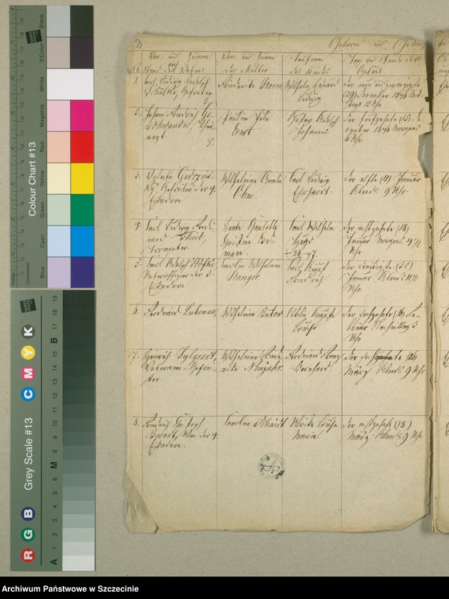 image.from.unit.number "Nachweisund der Gebornen, Getrauten und Verstorben in der Militeir Gemeinde in der Garnison zu Treptow a/R."