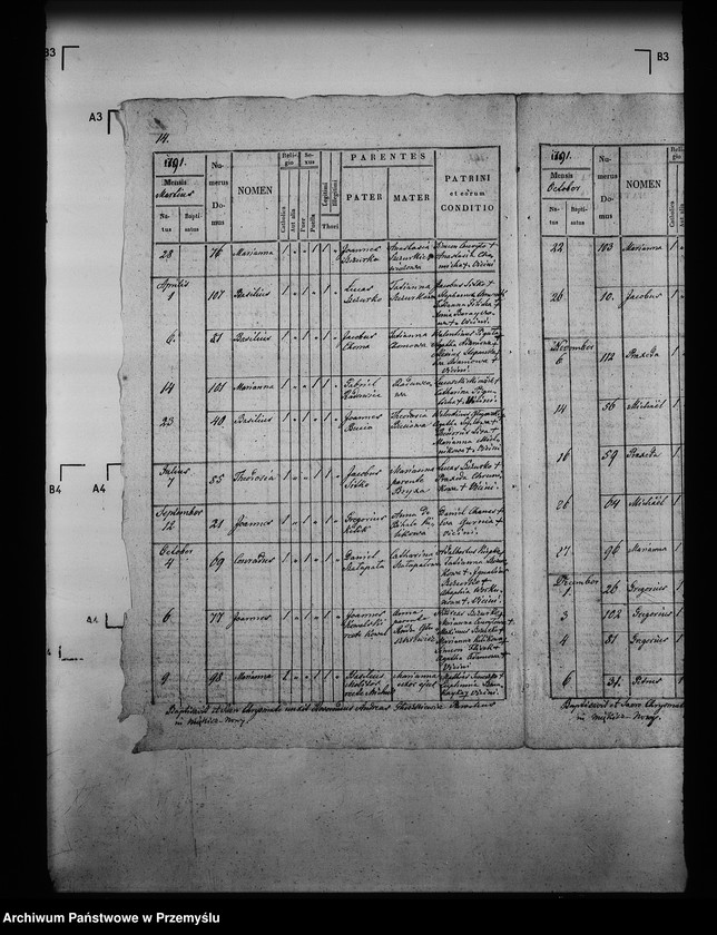 image.from.unit.number "[Kopie ksiąg metrykalnych parafii Miękisz Nowy z filiami Miękisz Stary i Tuchla (dekanat Jarosław)]"