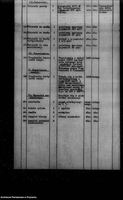 Obraz 20 z jednostki "Kwestionariusz Elektrowni Miejskiej w Rawiczu"