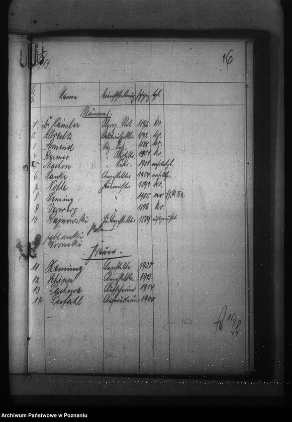 Obraz 20 z jednostki "Geschäftsverteilungsplan (dla księgowości)"