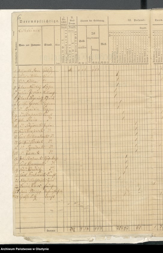 image.from.unit.number "Beläage zur Jahres-Rechnung der Kirchen-Kasse Kraplau"