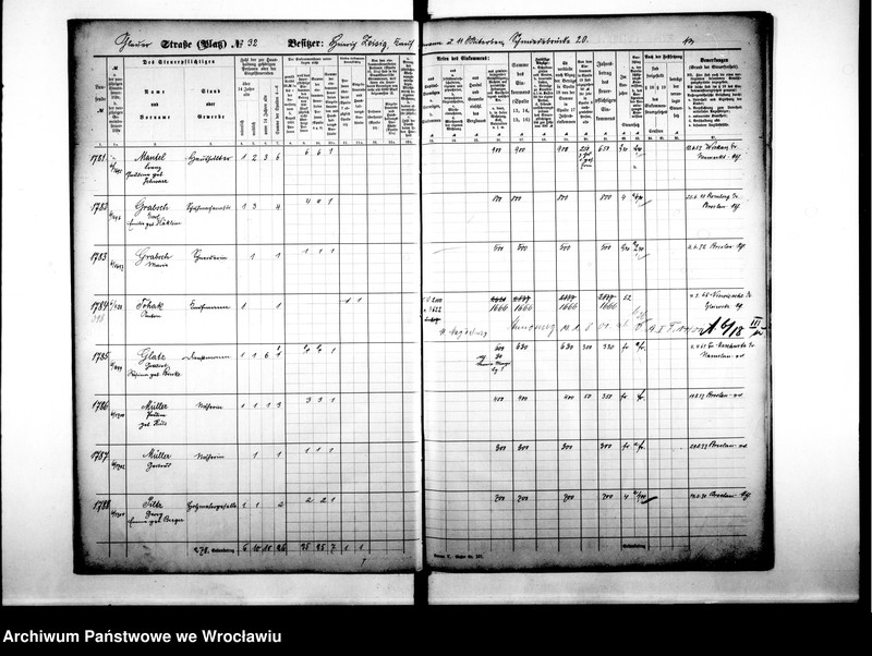 image.from.unit.number "Personenverzeichnisse"