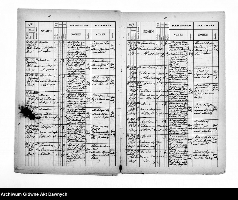 image.from.unit.number "Parafia: Kaczanówka. Dekanat: Skałat. Kopie z ksiąg metrykalnych ur., śl., zg. dla całej parafii."