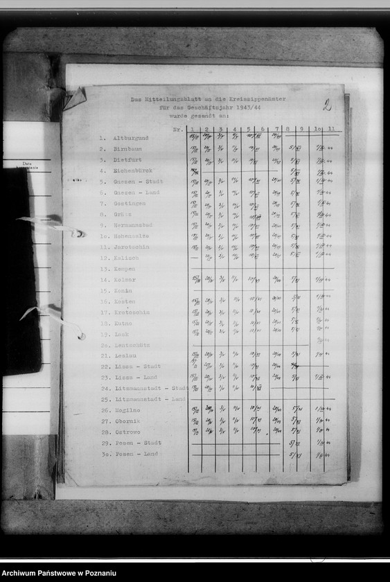 Obraz 6 z jednostki "Mittelungsblätter an die Kreissippenämter für das Geschäftsjahr 1943/44"