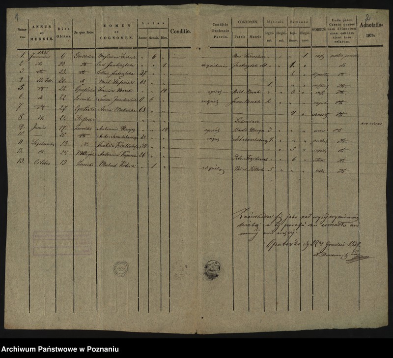 image.from.unit.number "Duplikat umarłych"