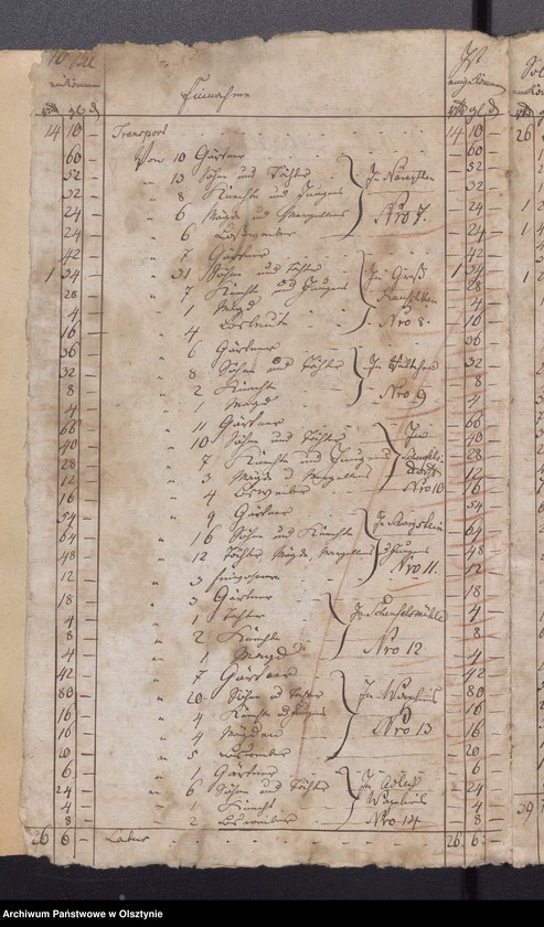 image.from.unit.number "Beläge zur Einnahme und Ausgabe der Stadt Kirchen Rechnung"