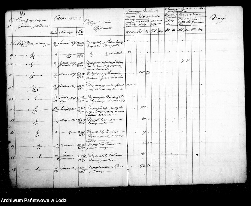 Obraz 20 z jednostki "Kontrola upoważnień na przychody i wydatki kasy miejskiej wydawanych"