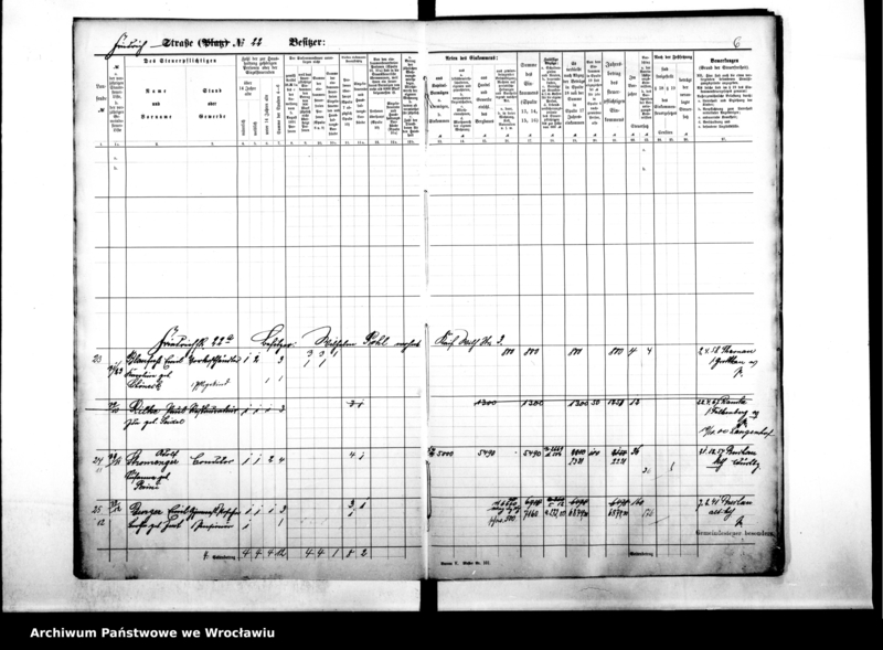 image.from.unit.number "Personenverzeichnisse"