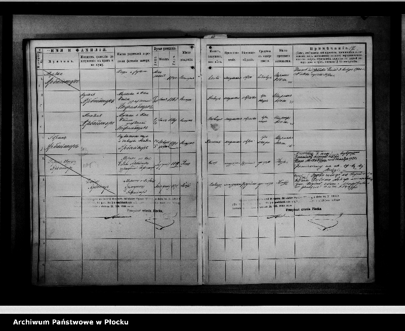 image.from.unit.number "[Księga zamknięta ludności stałej miasta Płocka - ul. Szeroka nr 10]"