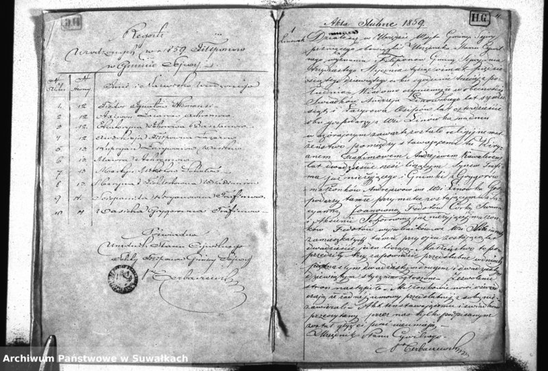 image.from.unit.number "Duplikat Akt Urodzonych, Umarłych i zaślubionych wyznania Filipońskiego Gminy Sejwy za rok 1859"