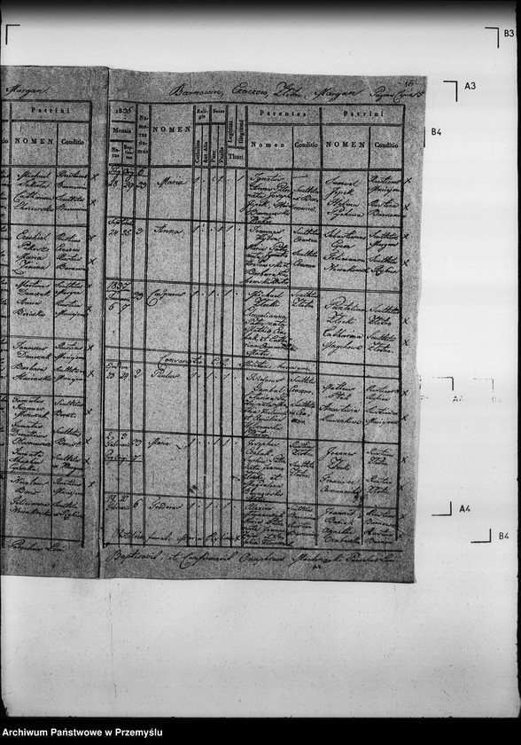 image.from.unit.number "[Kopie ksiąg metrykalnych parafii Maciejowa z filiami Barnowiec, Czaczów, Margoń, Składziste, Roztoka Mała, Rybień, Złotne (dekanat Muszyna)]"