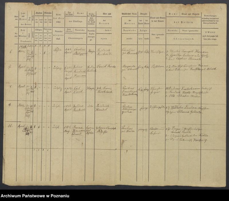 Obraz 4 z jednostki "Duplikat des Taufregisters"