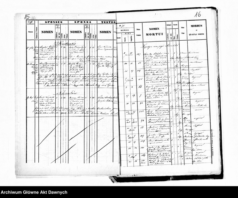 image.from.unit.number "Parafia: Łopatyn. Dekanat: Busk. Kopie z ksiąg metrykalnych ur., śl., zg. dla całej parafii (miasto Łopatyn i wsie)."