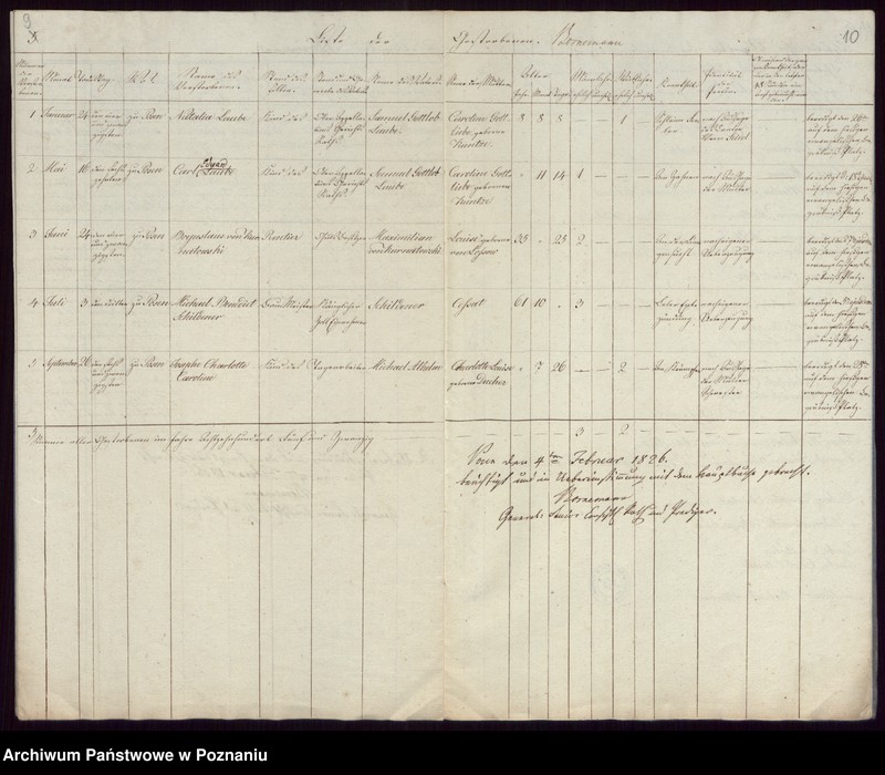 Obraz 7 z jednostki "Duplikat der Getrauten, Getauften, Verstorbenen"