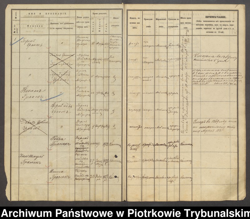 image.from.unit.number "[Księga ludności stałej wsi: Kamieńsk, Ściegny , Osada Seweryn, Osada Gomunice]"