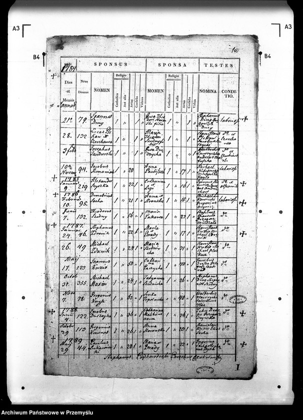 Obraz 6 z jednostki "[Kopie ksiąg metrykalnych parafii Czukiew z filią Uherce (dekanat Sambor)]"