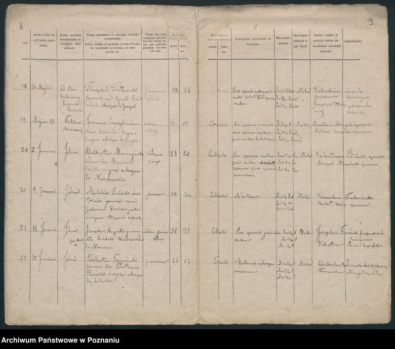 Obraz 7 z jednostki "Księga małżeństw"