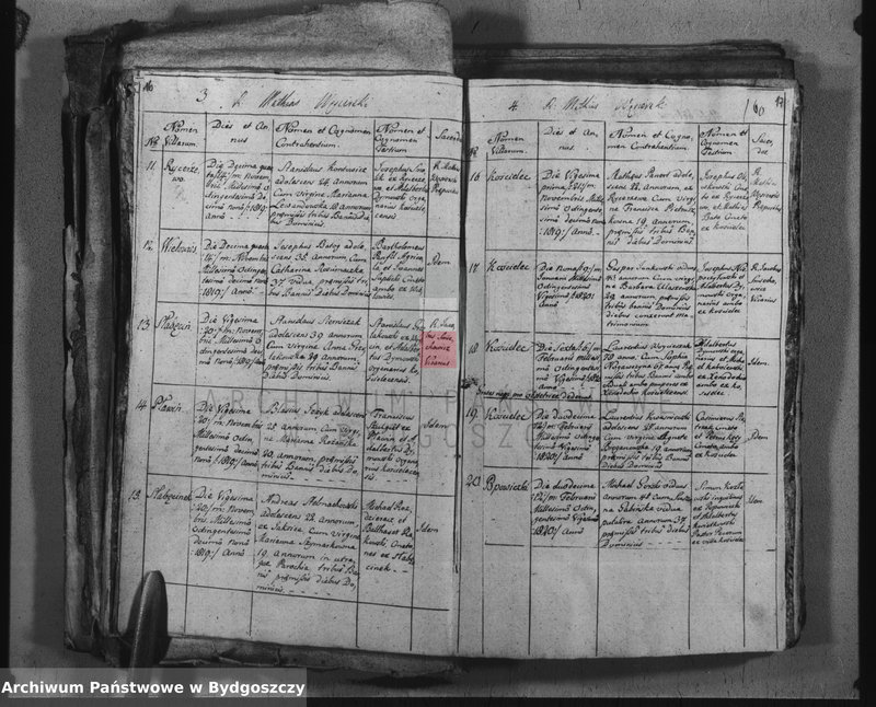 image.from.unit.number "Duplicate der Kirchen Bücher von Kościelec"