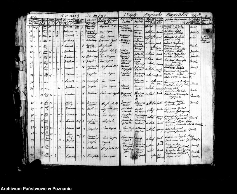 image.from.unit.number "Libri duplicati baptisatorum, copulatorum, mortuorum"