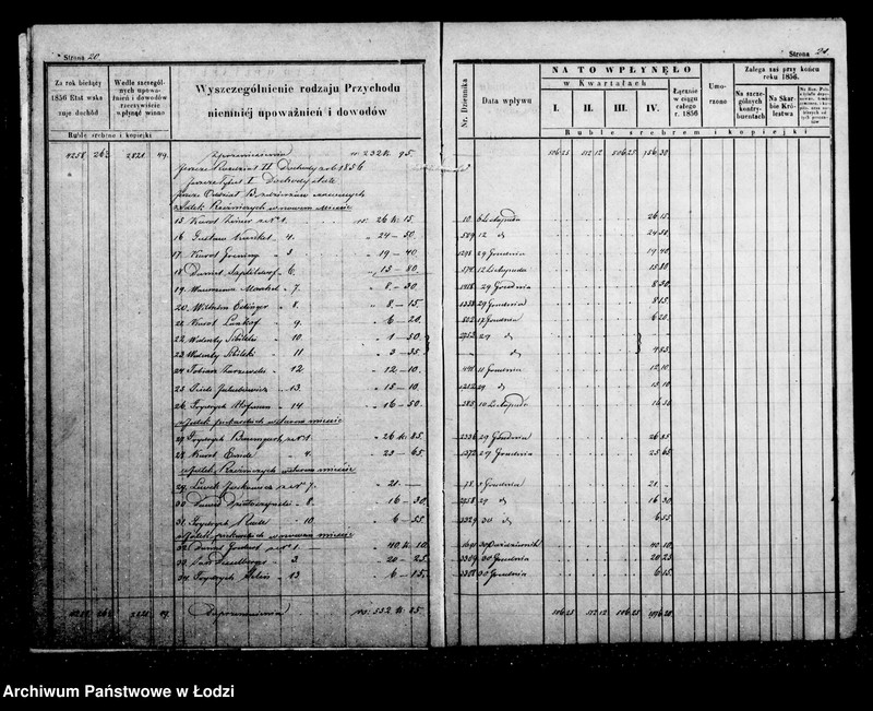 Obraz 15 z jednostki "Manuał przychodu i wydatku kasy ekonomicznej m. Łodzi oraz regestr funduszów przechodnich, wykaz forszusów, wykaz zaległości funduszów przechodnich na r. 1856"