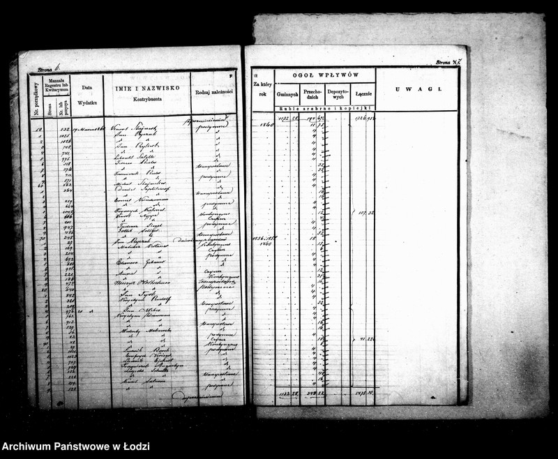 Obraz 8 z jednostki "Dziennik przychodu i wydatku kasy ekonomicznej m. Łodzi na r. 1860"