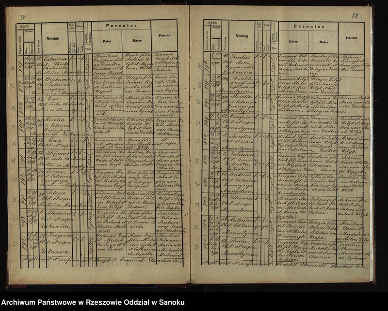 image.from.unit.number "Księga urodzeń dla miejscowości Manasterzec z lat 1864-1877 oraz księga zgonów dla miejscowości Manasterzec, Łukawica, Bezmiechowa Dolna i Bezmiechowa Dolna"