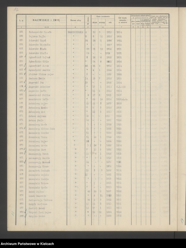 image.from.unit.number "Spis wyborców Rady Miejskiej uprawnionych do głosowania przy wyborze radnych miejskich i ich zastępców, Okręg wyborczy Nr VI. Obwód Nr 4"