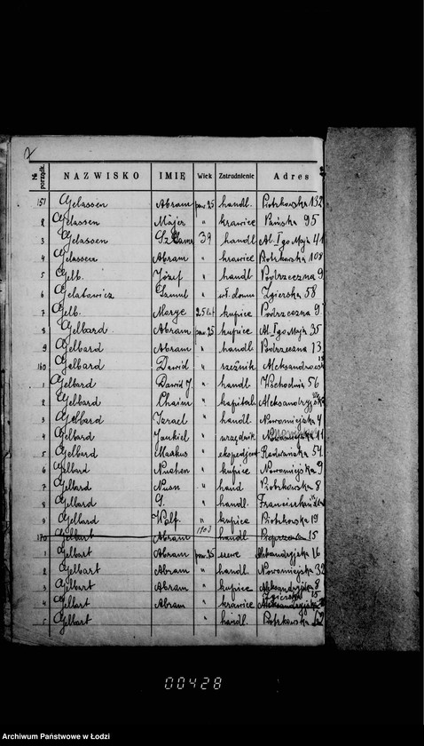 Obraz 12 z jednostki "Lista wyborców Gminy Wyznaniowej Żydowskiej w Łodzi 1924 r. lit. G"