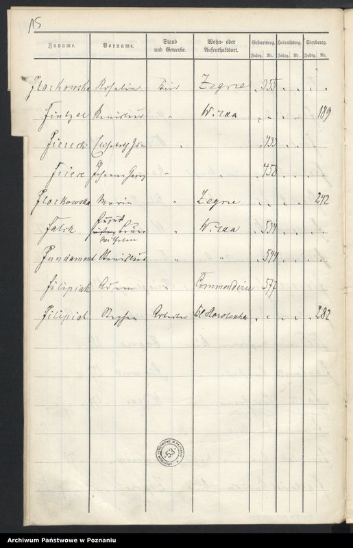image.from.unit.number "Spis alfabetyczny urodzeń, małżeństw, zgonów"