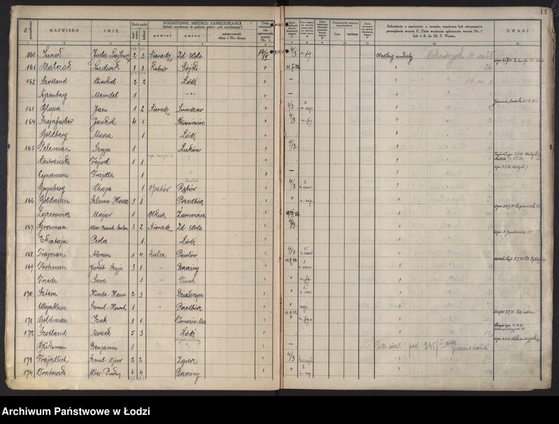 image.from.unit.number "Księga kontroli ruchu ludności (rejestr osób przybywających do gminy) Łódź, komisariat III, ks. I, nr 1-3483"
