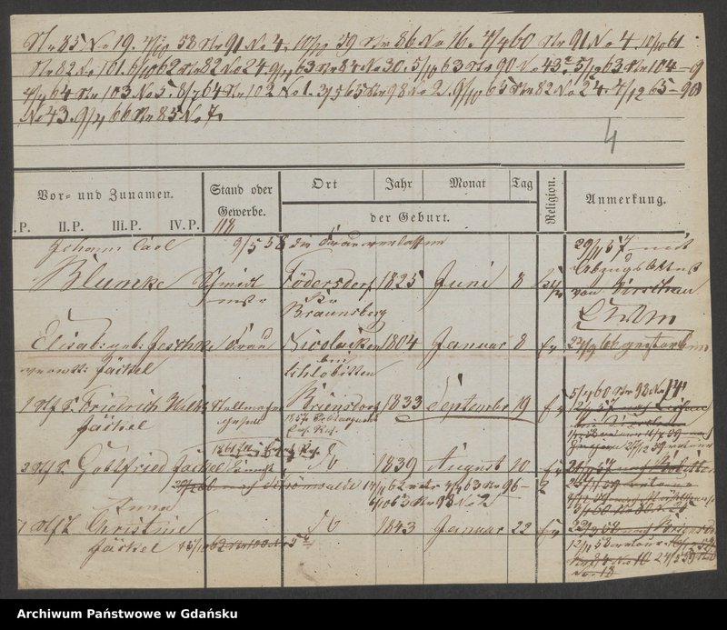 image.from.unit.number "Karty meldunkowe: Blumenstengel - Boedcke"