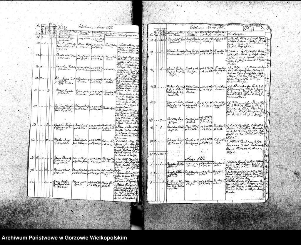image.from.unit.number "Duplikate der Kirchenbücher von der Parochie Gralow : Gralow (Gralewo), Zantoch (Santok), Pollychen (Stare Polichno), Jahnsfelde (Janczewo)"
