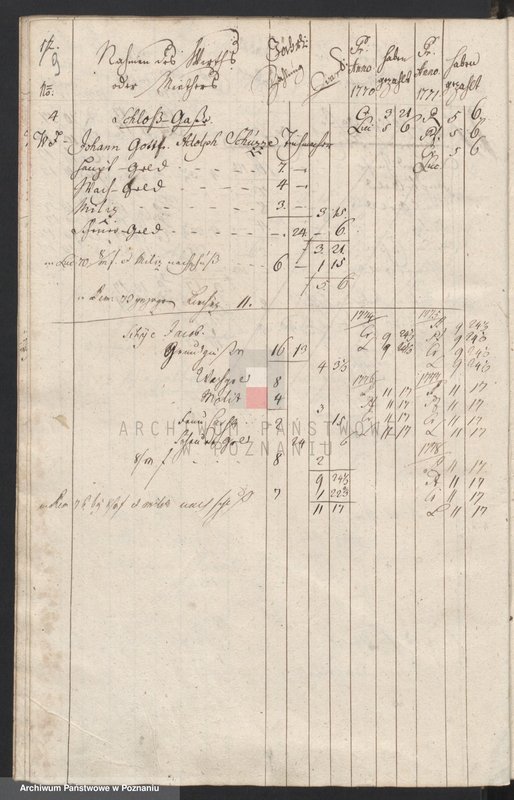 Obraz 11 z jednostki "Anschlagbuch - Mitternachtteil; język niemiecki"