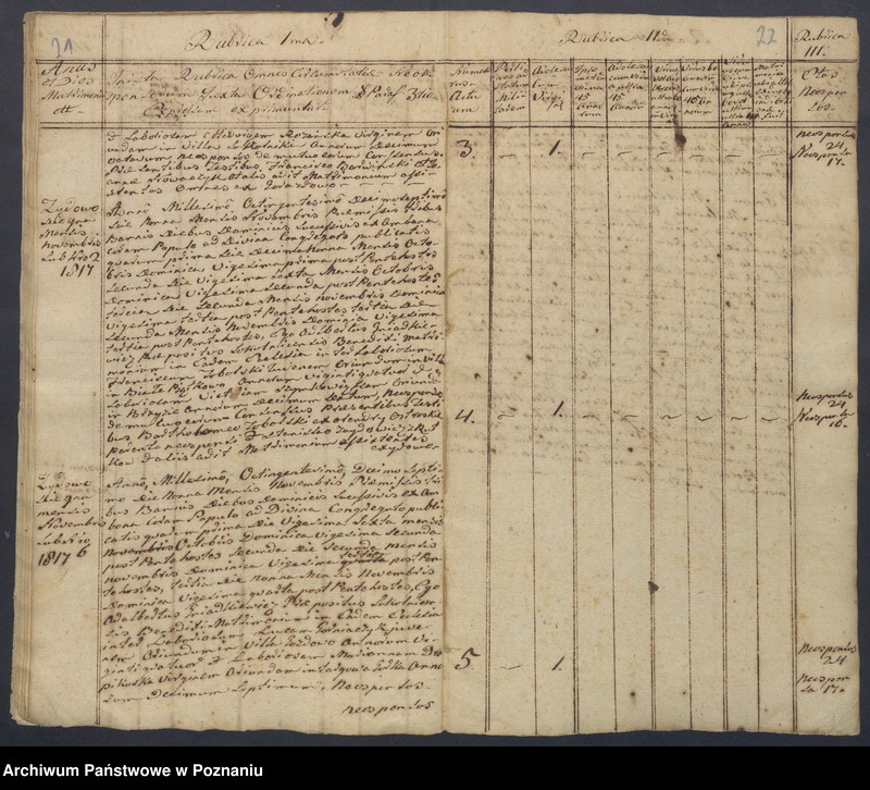 Obraz 13 z jednostki "Liber baptisatorum, copulatorum et mortuorum."
