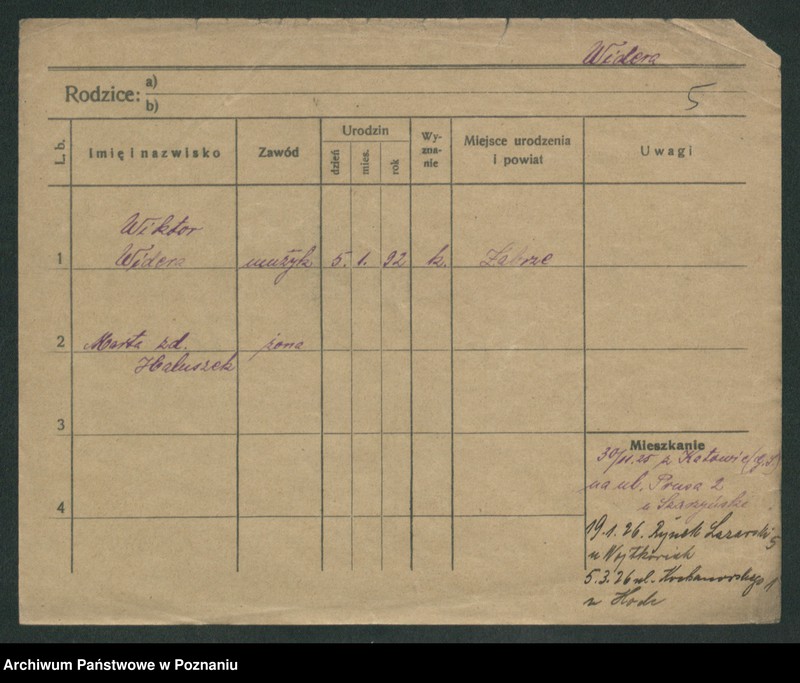 Obraz 14 z jednostki "Wider - Wieczorek (żonaci, wdowy)"