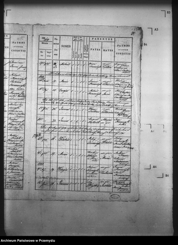 image.from.unit.number "[Kopie ksiąg metrykalnych parafii Stróże Wielkie z filiami Stróże Małe, Zahutyń (dekanat Sanok)]"