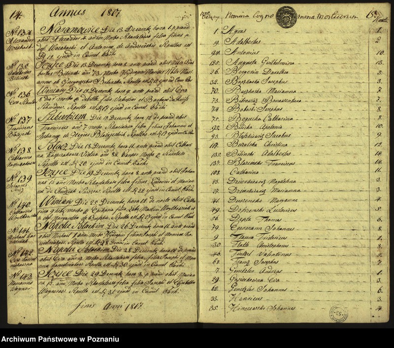 Obraz 10 z jednostki "Księga zgonów"