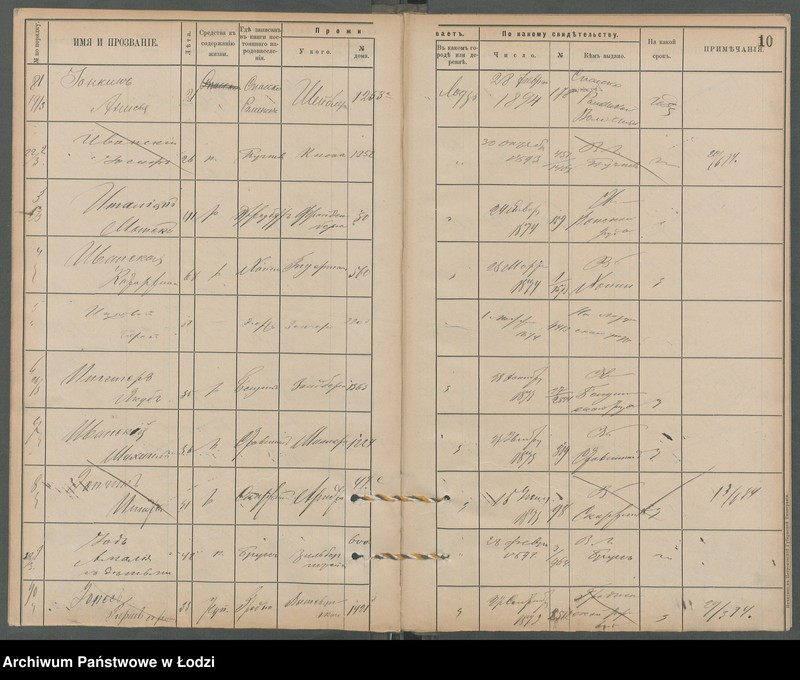 Obraz 12 z jednostki "[Księga ludności niestałej m. Łodzi lit. I]"