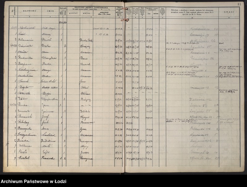 Obraz 14 z jednostki "Księga kontroli ruchu ludności (rejestr osób opuszczających gminę) Łódź, komisariat VII, nr 4282-4531, nr 1-4042"