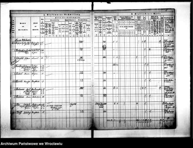 image.from.unit.number "Klassensteuerrole nebst Enkommens"