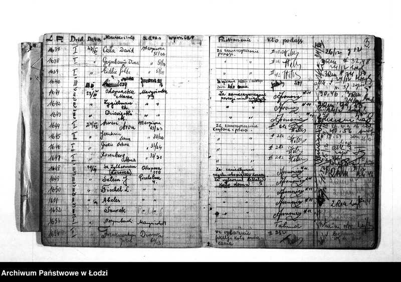 Obraz 6 z jednostki "Książka kar dzielnicowych IV rewiru [Kary doraźne - pieniężne i ostrzeżenia za drobne przekroczenia porządkowe]"
