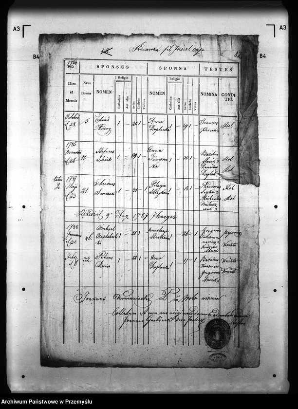 image.from.unit.number "[Kopie ksiąg metrykalnych parafii Jasiel z filią Rudawka (dekanat Rymanów)]"