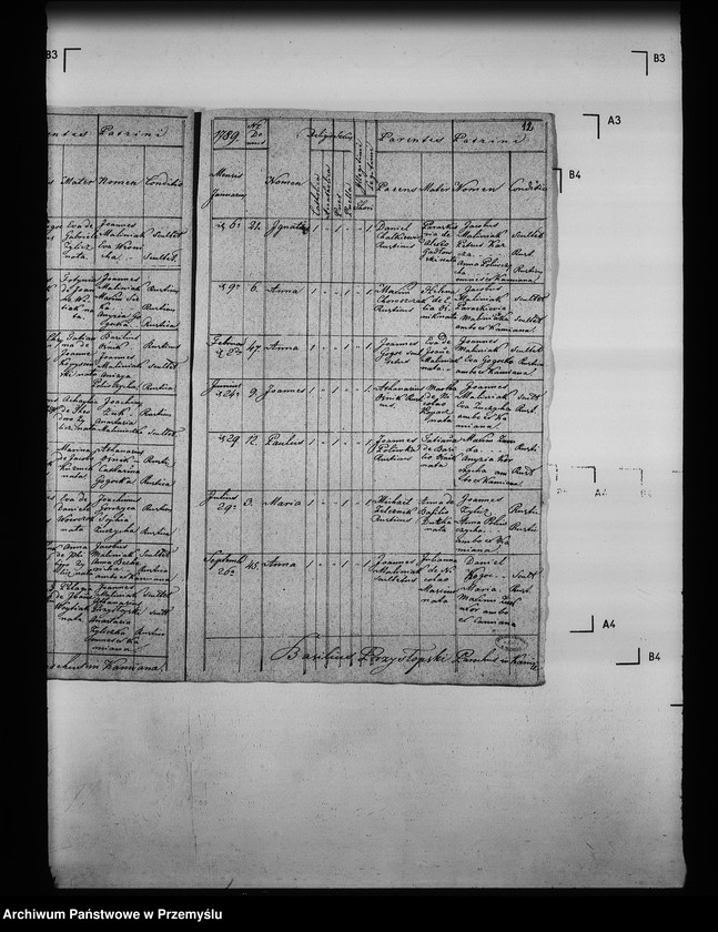 image.from.unit.number "[Kopie ksiąg metrykalnych parafii Kamianna (dekanat Grybów)]"