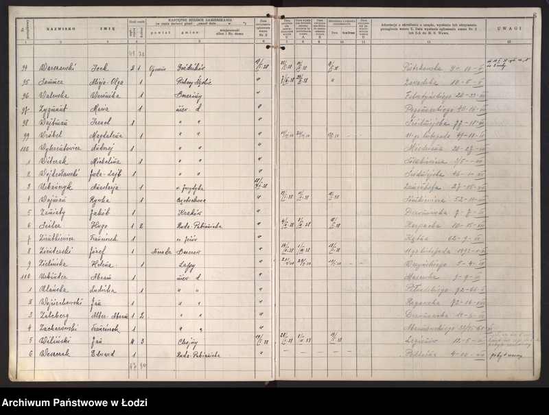 Obraz 9 z jednostki "Księga kontroli ruchu ludności (rejestr osób opuszczających gminę) Łódź, zespół VIII, lit. U, W, Z, Ż"