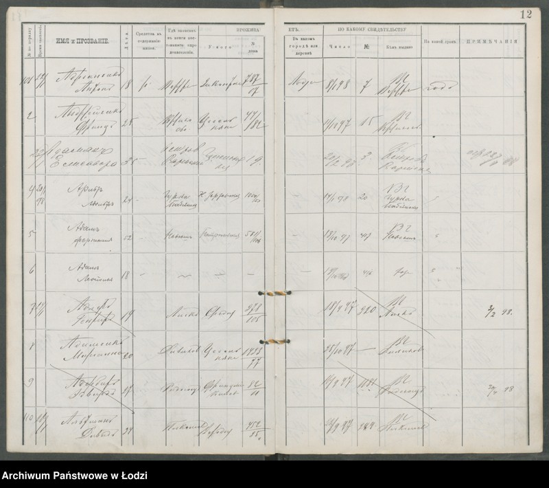 Obraz 15 z jednostki "[Księga ludności niestałej m. Łodzi lit. A]"