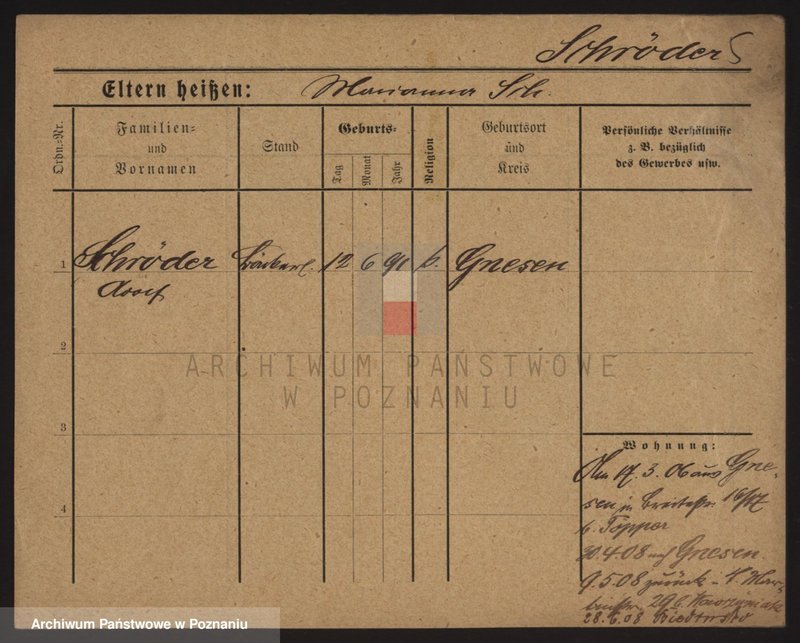 Obraz 13 z jednostki "Szreder (Schrö...) (samotni mężczyźni i kobiety) - Szrof"