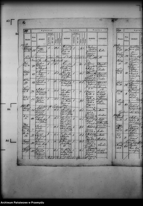 image.from.unit.number "[Kopie ksiąg metrykalnych parafii Tylawa z filią Trzciana (dekanat Dukla)]"