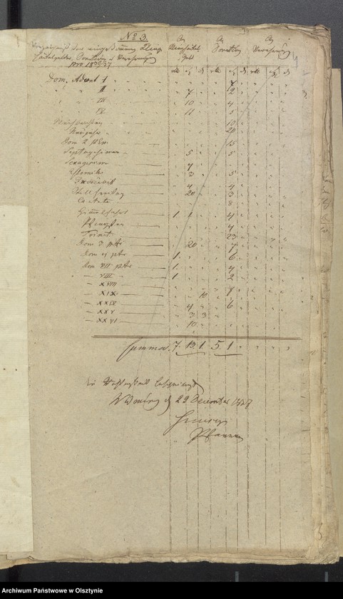 image.from.unit.number "Beläge zu der Widminnenschen Kirchen Kassen rechnung pro 1836/37"