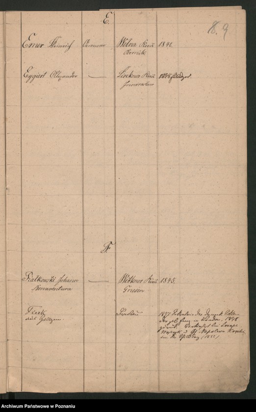 Obraz 12 z jednostki "A. enthaltend eine Liste der polnischen Überläufer und Flüchtlinge höheren Standes"