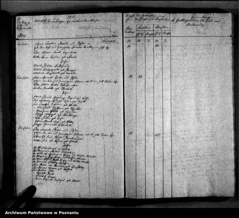 image.from.unit.number "Verzeichnis der Getauften, Getrauten, Verstorbenen"